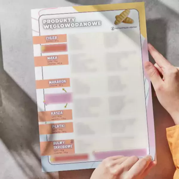 dieta-redukcja-odchudzanie-jak-schudnac-plan-zywieniowy-dietetyk-lista-produktow